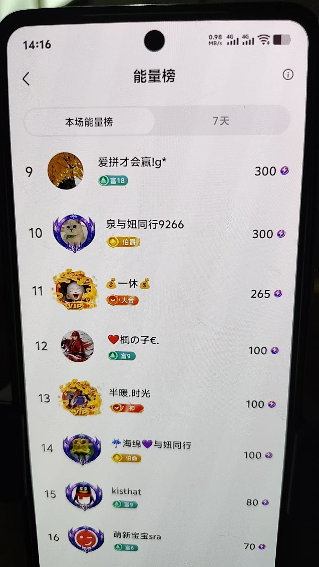 妞妞骑行三亚主播图片
