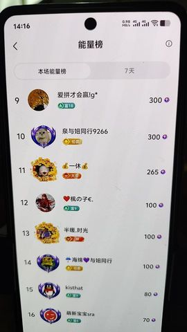妞妞骑行三亚的图片