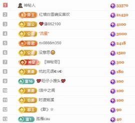 冉冉🍀好运来！的图片