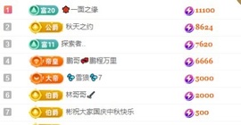 若初🧸晚上见的图片