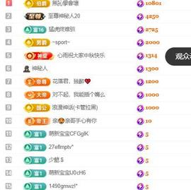 洛兜兜等光来的图片