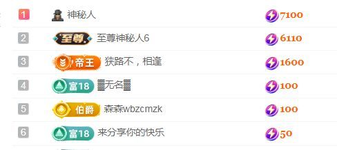 金麒麟安静唱歌🎤的图片