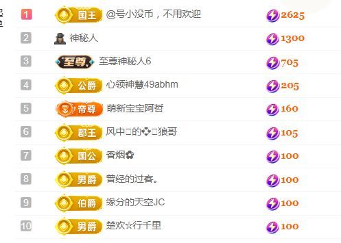 金麒麟安静唱歌🎤的图片
