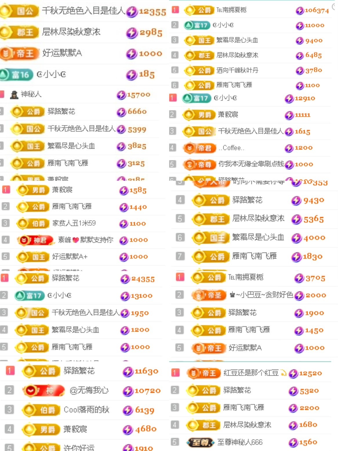 倾城🌸跳舞最哇塞主播图片