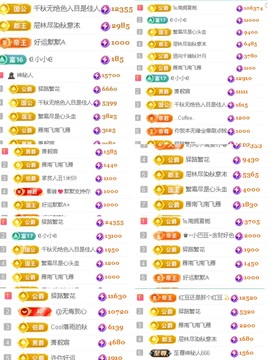 倾城🌸跳舞最哇塞的图片