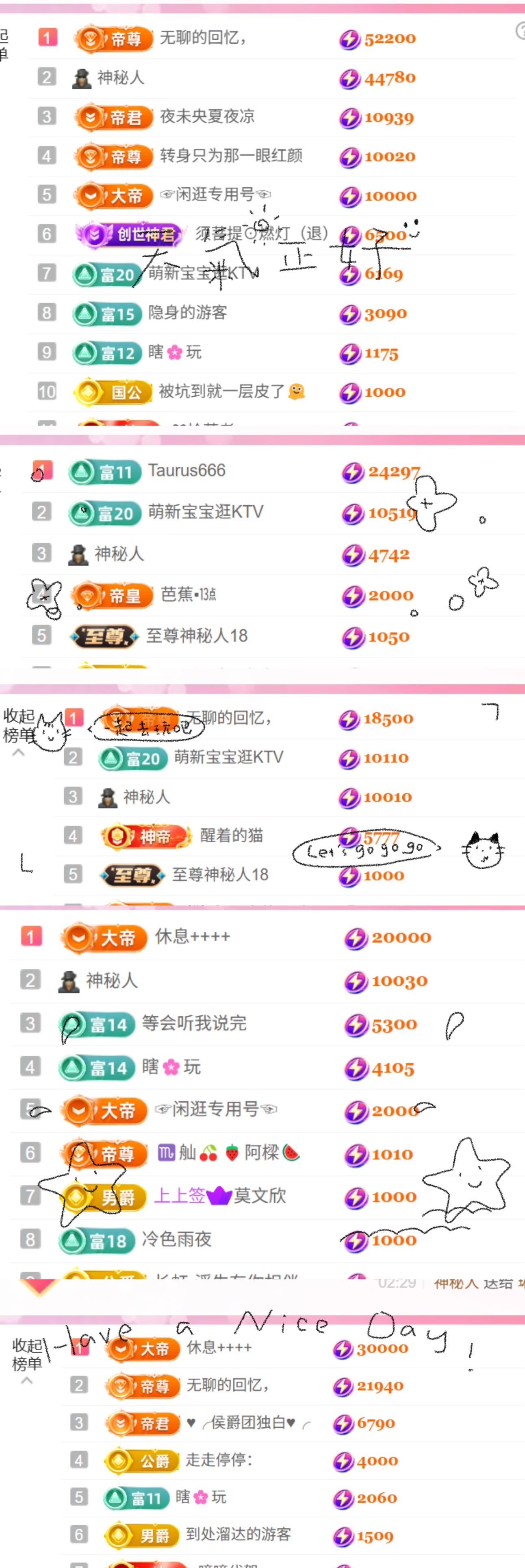 饱饱-实力唱将主播图片