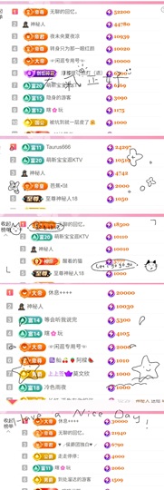 饱饱-实力唱将的图片