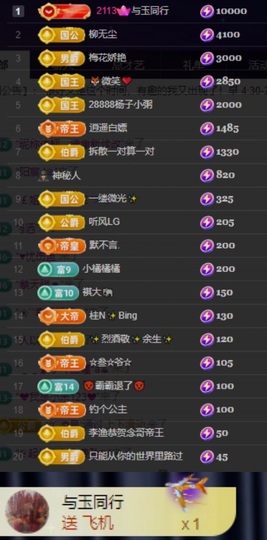 阿忧👑的图片
