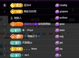 Lily喵的图片