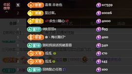 菲儿💗好运来🌈的图片