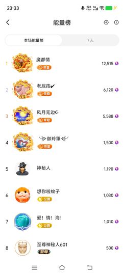 🌺巧媳妇🌺的图片