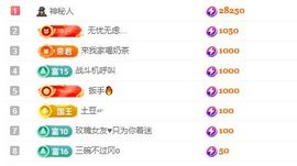 靓晶晶❤️的图片