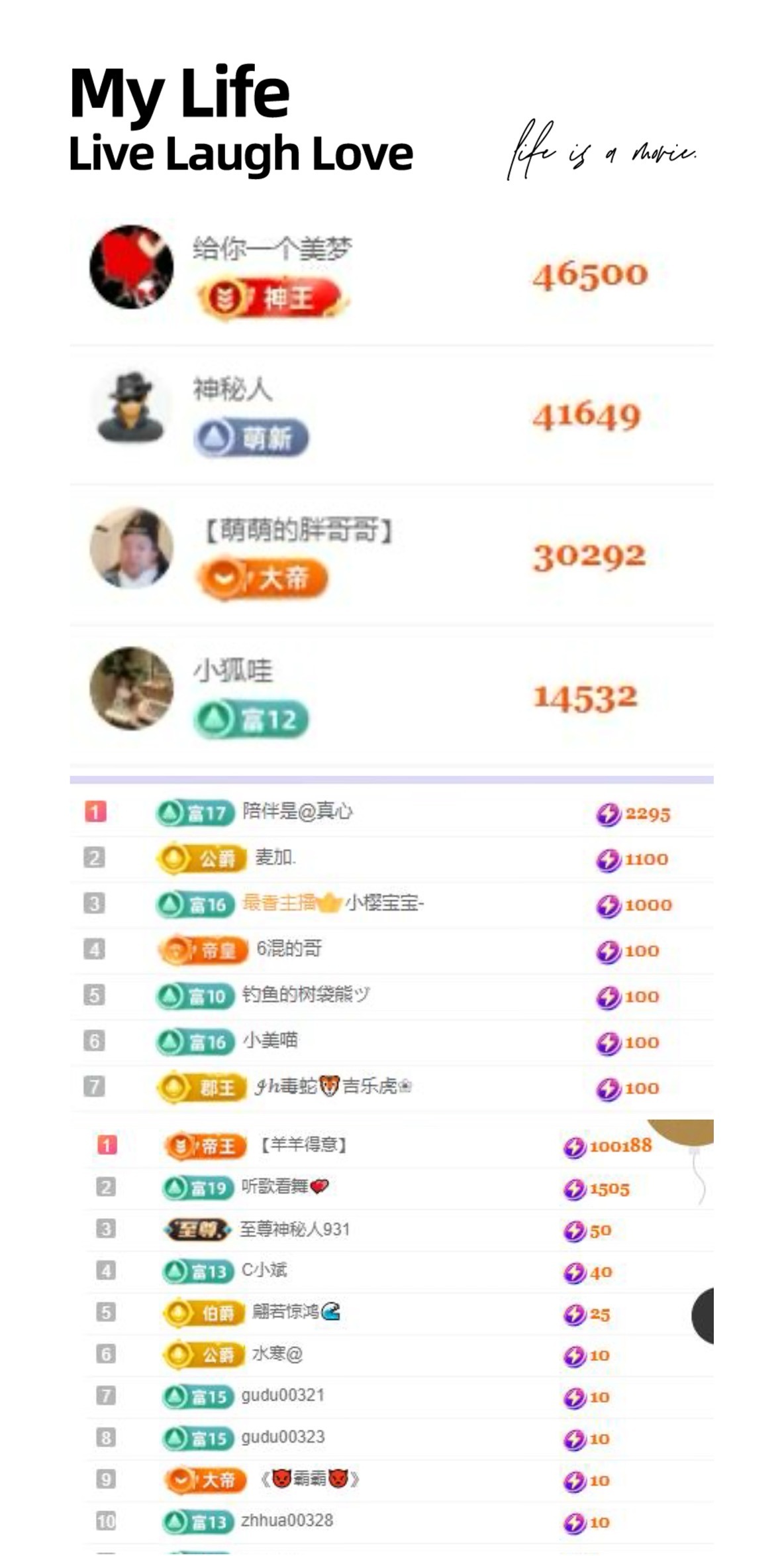 小意🐑主播图片