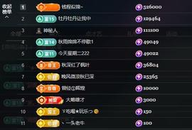 苏苏周末休两天的图片