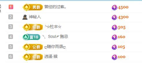 金麒麟安静唱歌🎤的图片