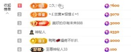 金牌代理❤玲儿❤的图片