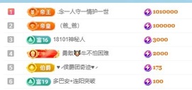 甜贺我小祖宗帝皇的图片