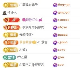 袁舟贺清逸哥创世神君的图片