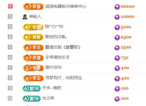 金麒麟安静唱歌🎤的图片