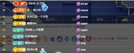 28888、龙三主播照片