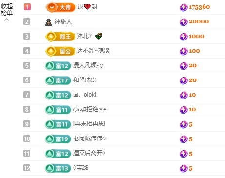 一只小尾巴求升级~主播图片