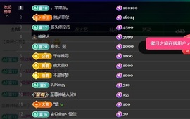 萱萱大宝贝💤的图片
