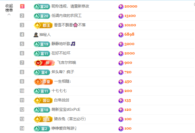 小西拉💕求百元榜啊主播图片
