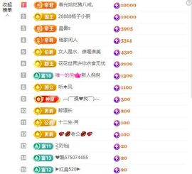 @小66～的图片
