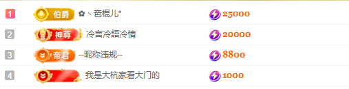 蜜大宝💓拼夕夕升级主播图片