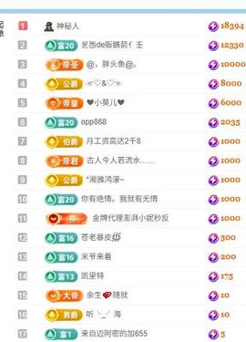 小仙女❤️在等你投喂的图片