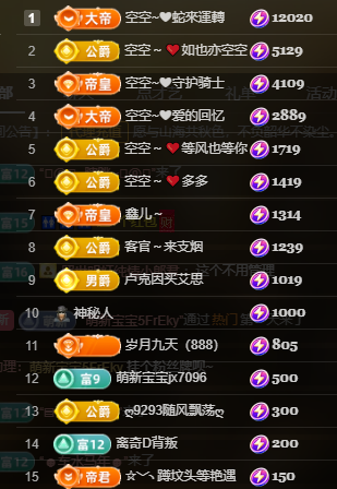 空空~?主播圖片