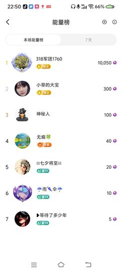 小芳，🌸减肥打卡的图片