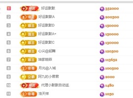 阿九认真唱歌🎤的图片