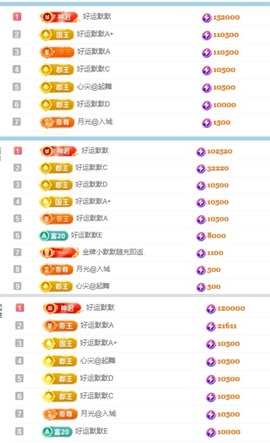 阿九认真唱歌🎤的图片