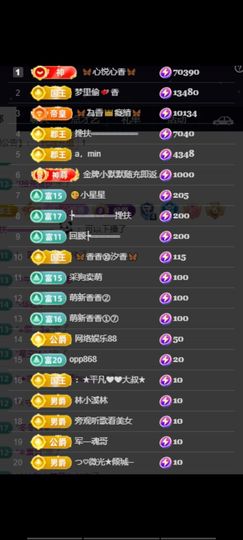 🦋香香甜甜🦋的图片