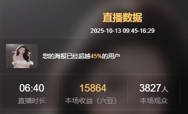 鱼籽酱♊坚持坚持主播图片