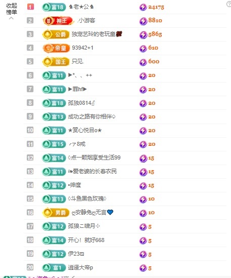 艺玲姐姐好白哦主播图片