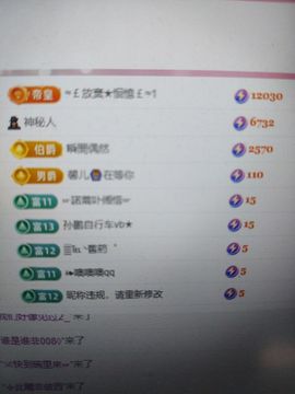 鸭鸭💞想有一束光的图片
