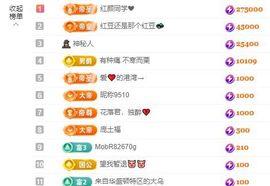 小甜贪财好色💕的图片