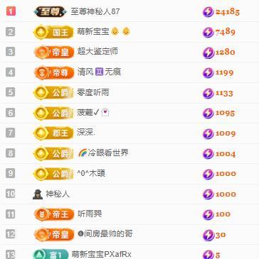 代理心雨十月十全十美主播图片