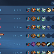 五十五块二毛一