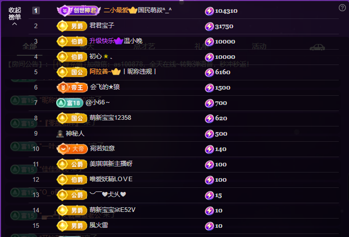 二小◑勇者无畏主播图片