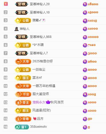 代理心雨十月十全十美主播图片