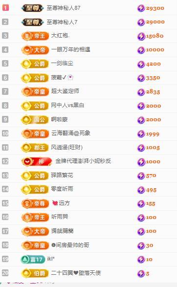 代理心雨十月十全十美主播图片
