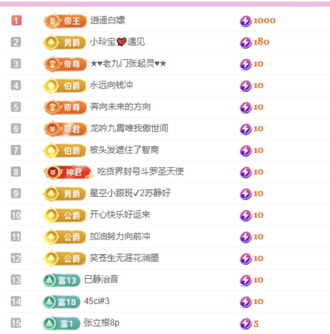小玲寶??主播圖片