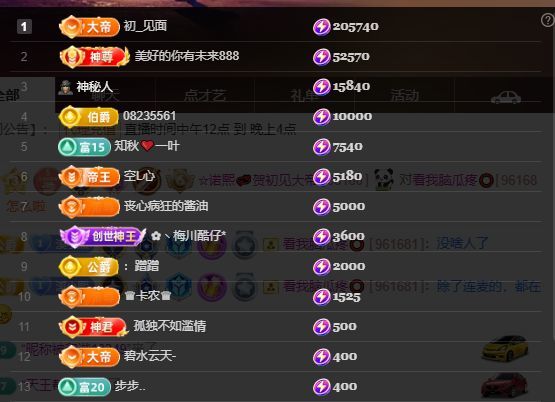 ☆諾熙??賀初見帝君主播圖片