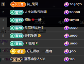 小婷🎤烟嗓唱☆づ的图片