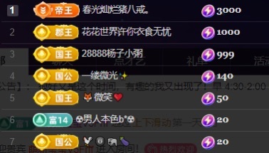 阿忧👑重头再来主播图片