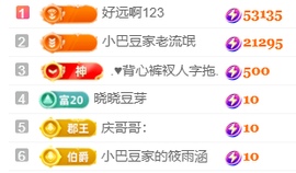 ♚~小巴豆~贪财好色的图片