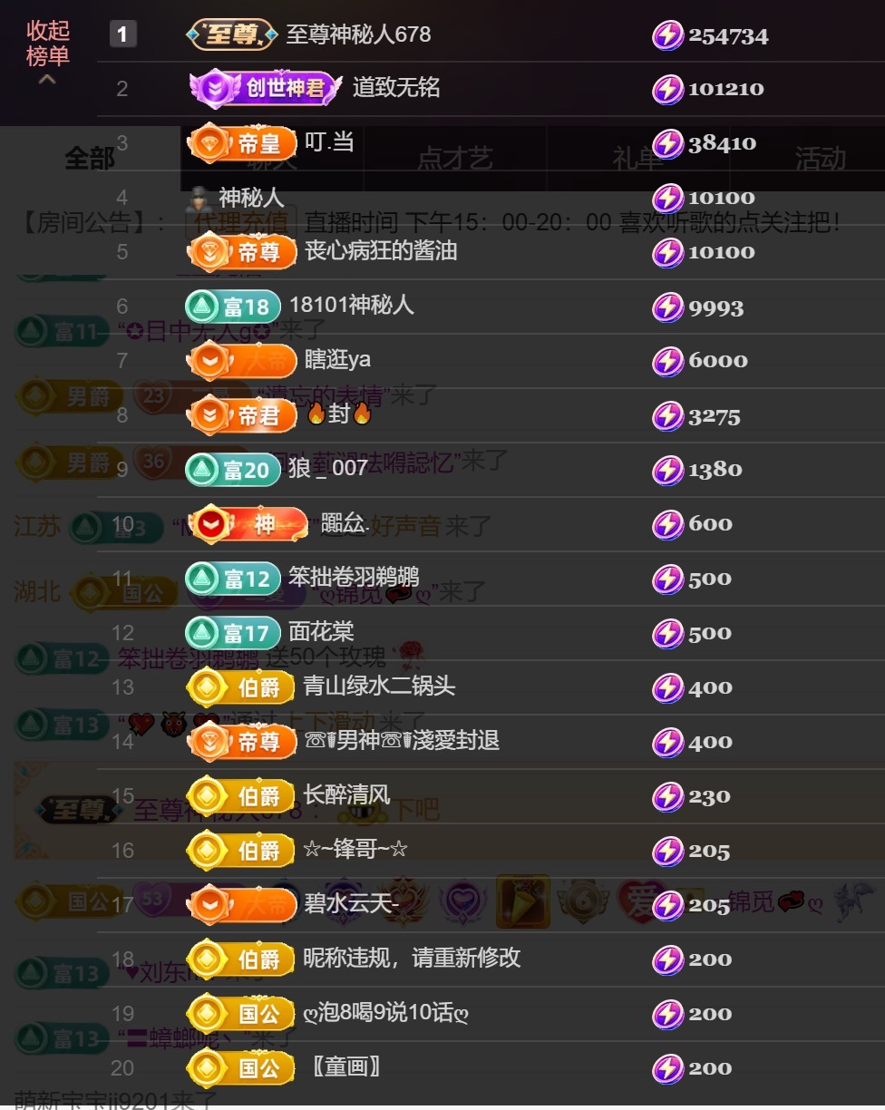 尤曼?的天哥男爵了ヘ主播圖片